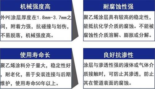 宁波3pe防腐钢管厂家性能优势